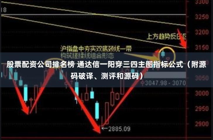 股票配资公司排名榜 通达信一阳穿三四主图指标公式（附源码破译、测评和源码）