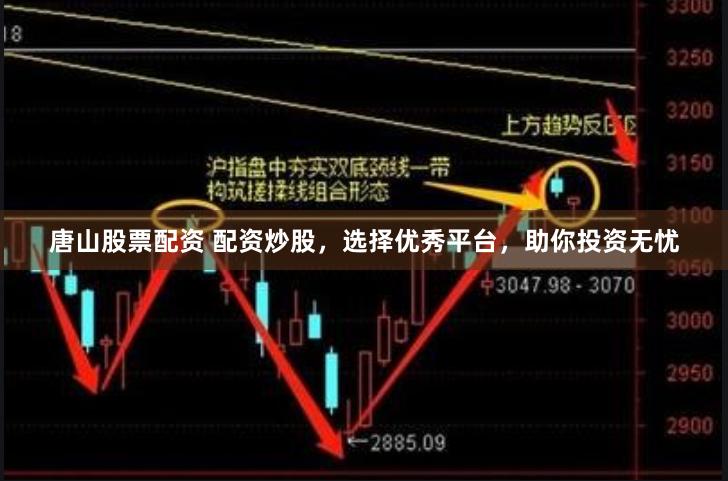 唐山股票配资 配资炒股，选择优秀平台，助你投资无忧